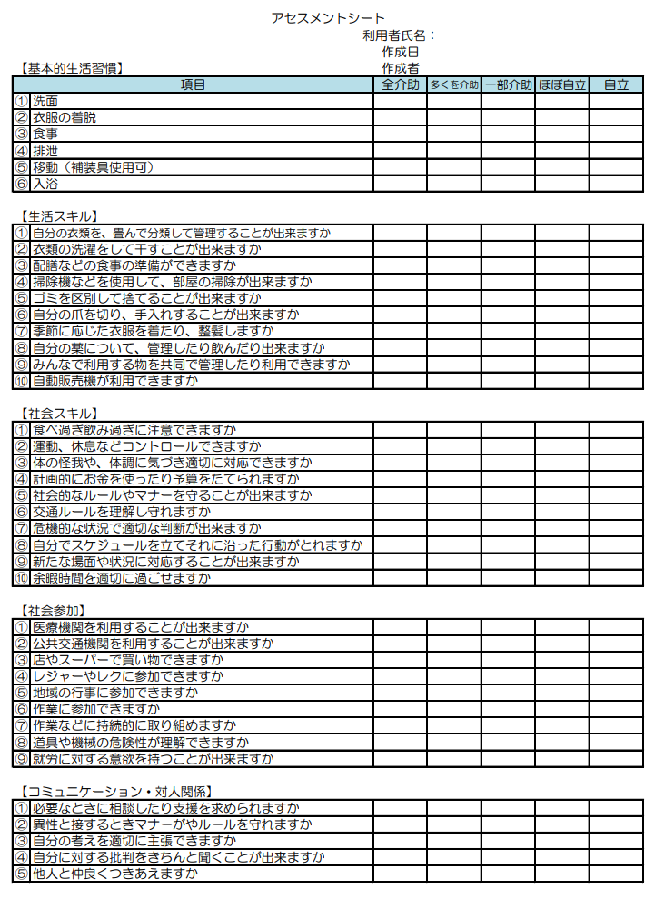 アセスメントシート